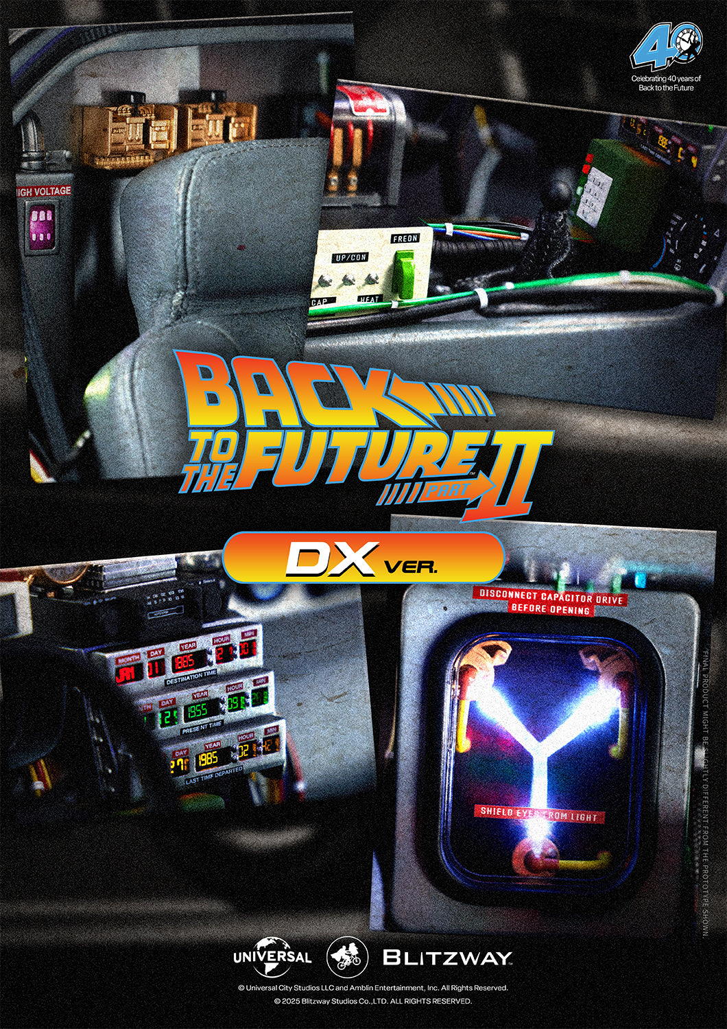 Interior detail montage of the Blitzway Back to the Future Part II DX Version collectible, featuring time circuits, flux capacitor, and electronic components.