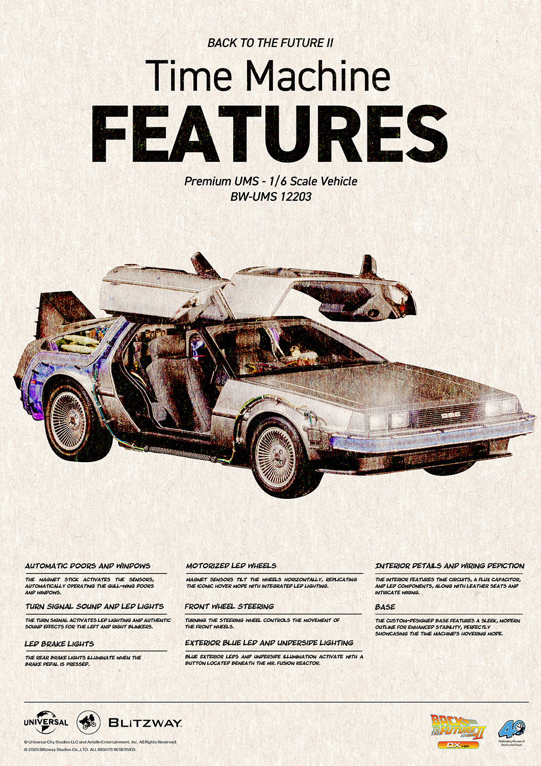 Poster-style overview image of the Time Machine DX Version from Back to the Future Part II, highlighting key features such as motorized LED wheels, magnetic door control, steering-linked front wheels, light-up brake and turn signals, realistic wiring, and leather-textured seats.