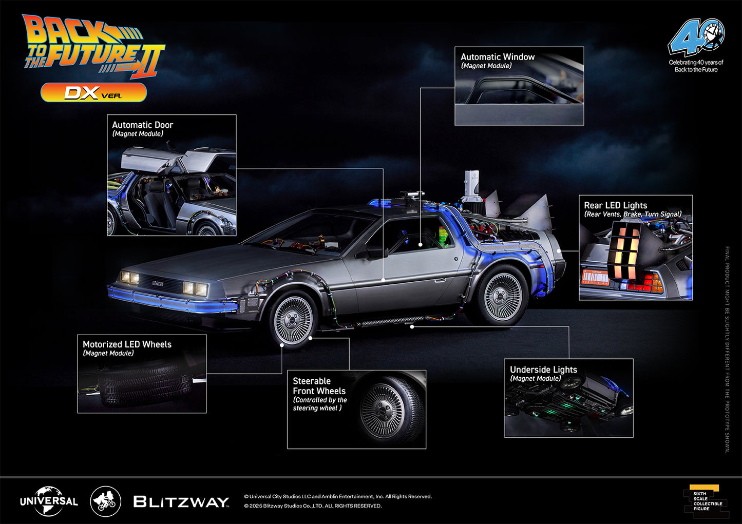 Back to the Future II Time Machine DX Version detailed feature breakdown image, highlighting automatic gullwing doors, motorized LED wheels, steerable front wheels, rear LED lights, underside lighting, and automatic window functions—all controlled via built-in magnet modules.