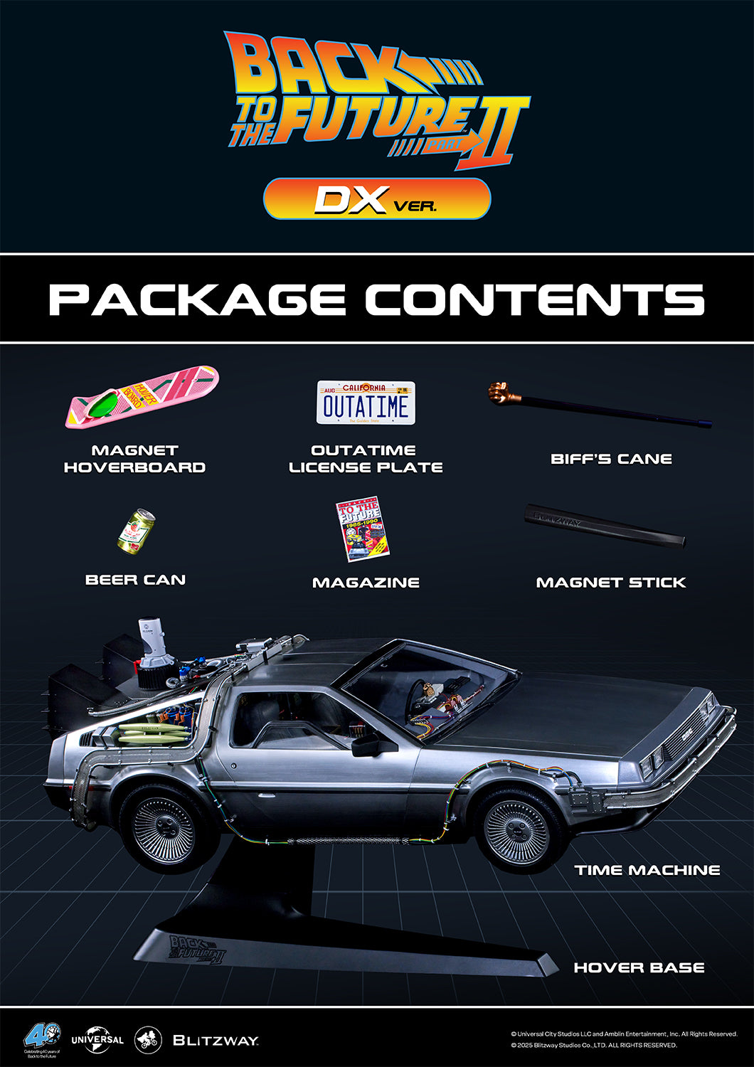 Blitzway Back to the Future Part II Time Machine DX Version package contents including hoverboard, OUTATIME license plate, Biff’s cane, beer can, magazine, magnet stick, and vehicle with hover base.