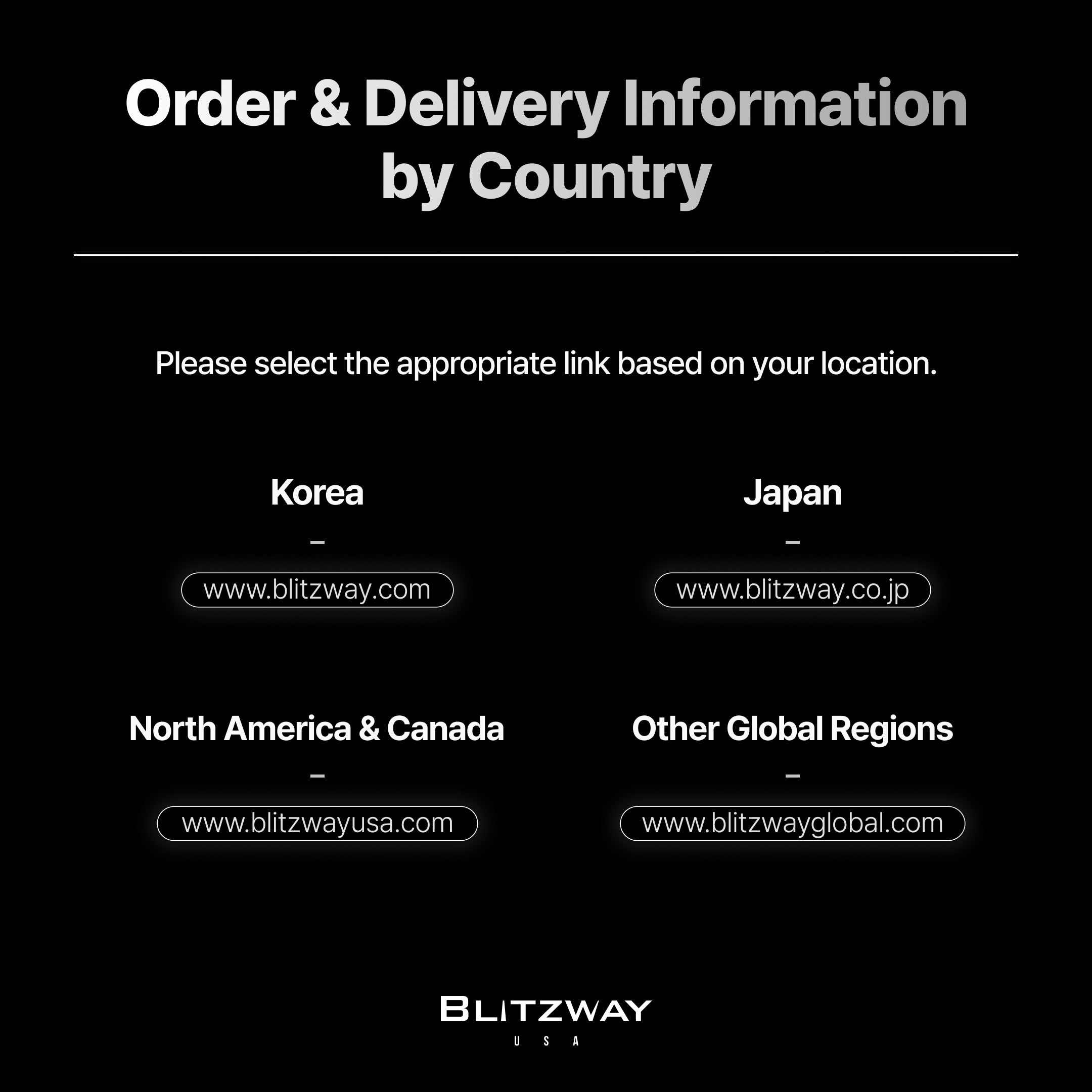 Order & Delivery Information by Country