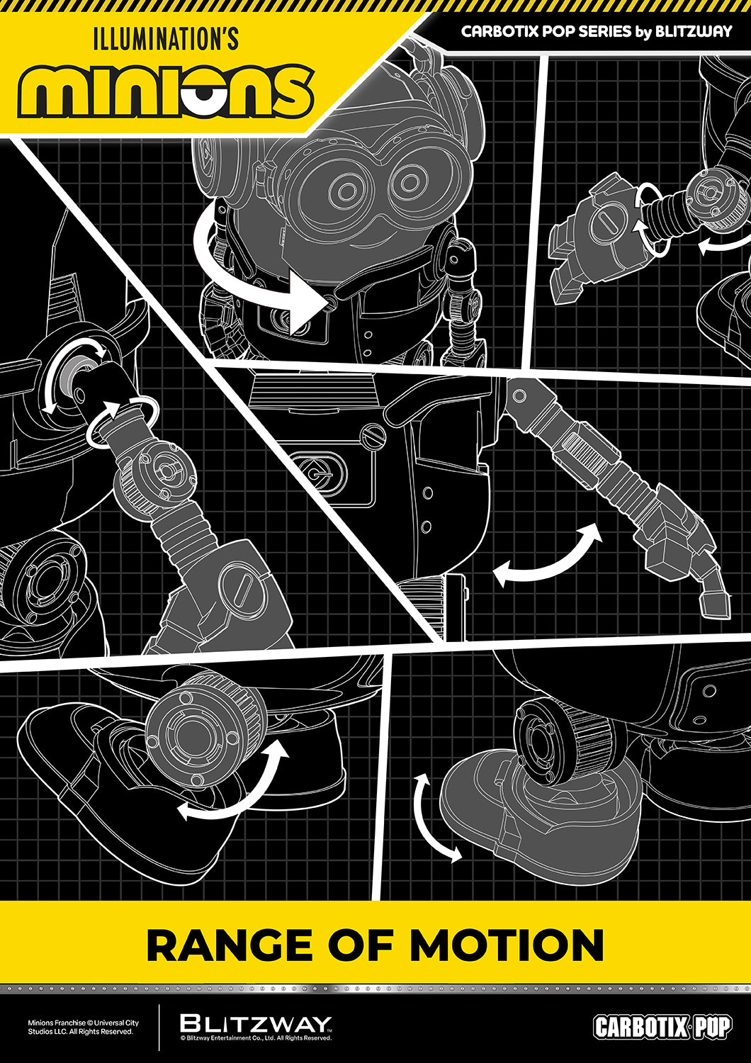 Technical illustration highlighting the articulation range of CARBOTIX Pop Minions, showcasing movable head, shoulders, elbows, wrists, hips, ankles, and feet for a wide range of dynamic poses.